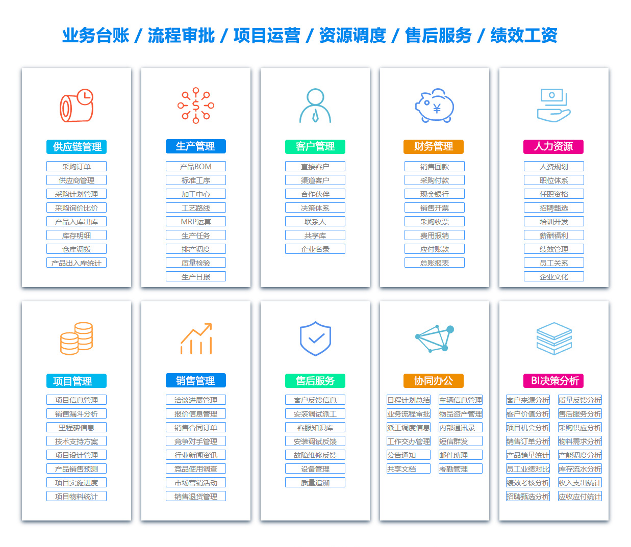 河南项目过程管理软件